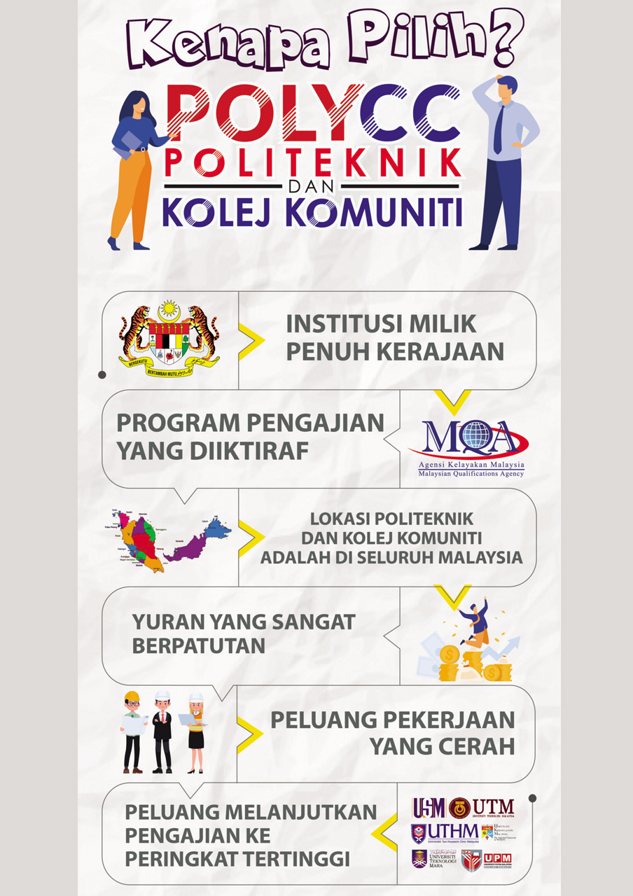 Ads1